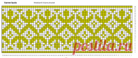 Носки с вышивкой медальоны. Пряжа просто замечательная Arwetta.