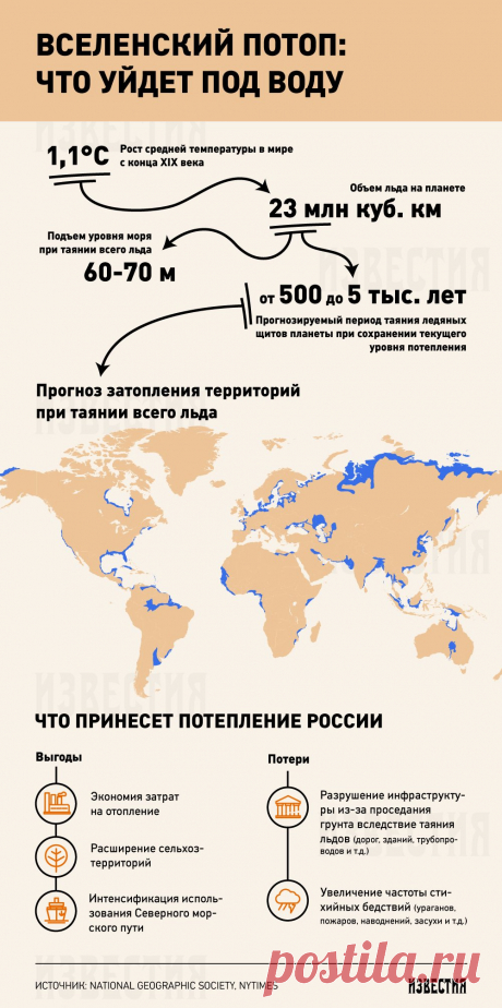 Как изменится карта мира из-за глобального потепления - Известия