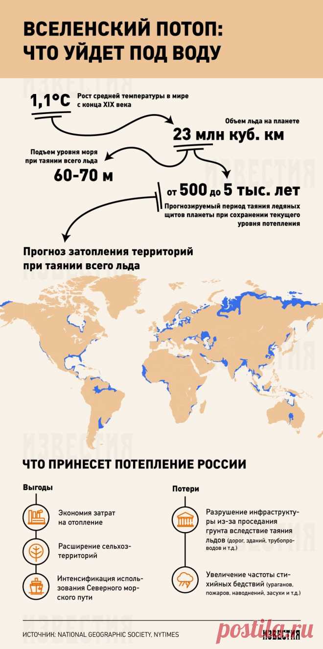 Как изменится карта мира из-за глобального потепления - Известия