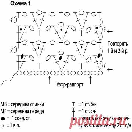 Топ с разрезами крючком – Paradosik Handmade - вязание для начинающих и профессионалов