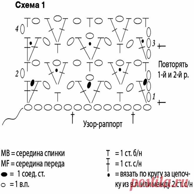 Топ с разрезами крючком – Paradosik Handmade - вязание для начинающих и профессионалов