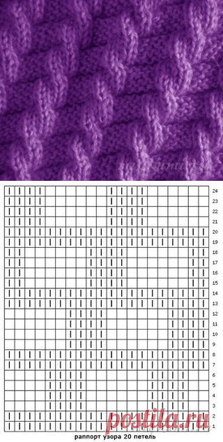 Узор спицами "имитация косы". Узоры спицами со схемами |