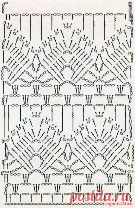 Еще одна юбочка из Семеновской пряжи