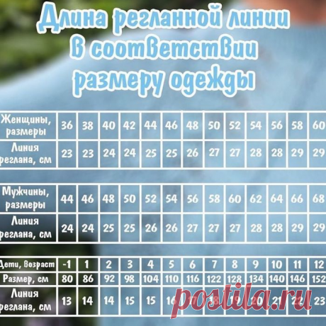 ЧТО ТАКОЕ РЕГЛАННЫЕ ЛИНИИ?