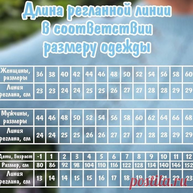 ЧТО ТАКОЕ РЕГЛАННЫЕ ЛИНИИ?