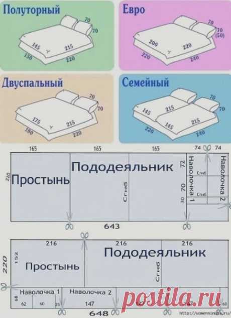 Шпаргалка для хозяюшек