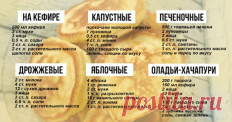 Десять рецептов оладий и правила их приготовления! Как приготовить в домашних условиях оладьи разными способами. Десять рецептов оладий и правила их приготовления.