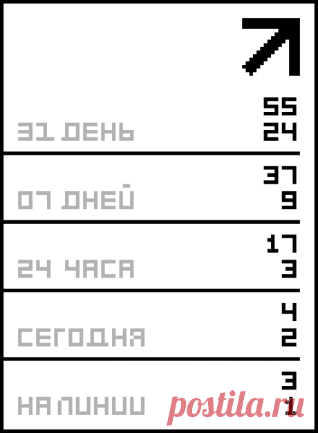 Связать ёлочку, игрушки, сделать акварельный шарик.