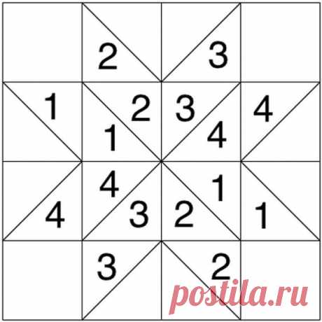 Pin page