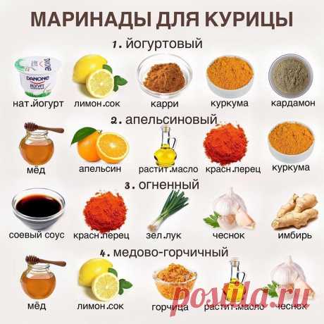 Маринуем курочку вкусно! Вот отличные варианты! - Своими руками! - медиаплатформа МирТесен