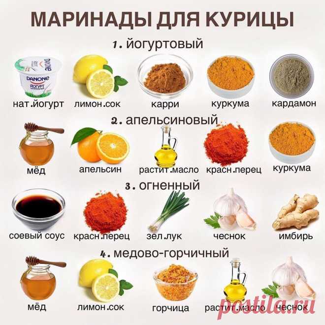 Маринуем курочку вкусно! Вот отличные варианты! - Своими руками! - медиаплатформа МирТесен