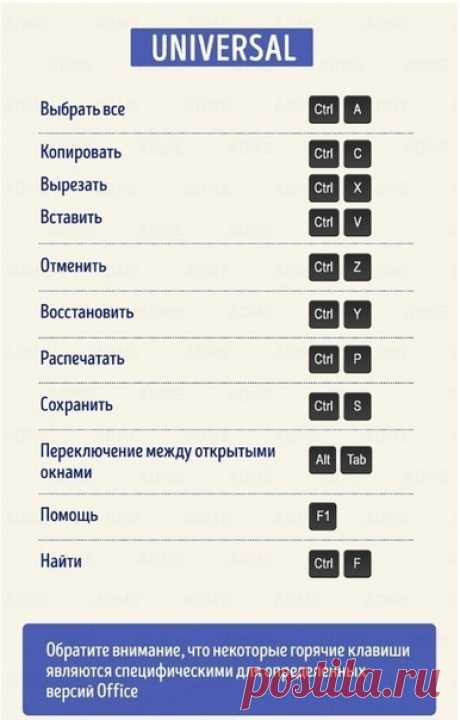 Экономь своё время, сохраняй полезные функции:
