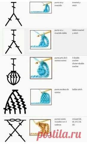 На заметку.
#ДляНачинающих