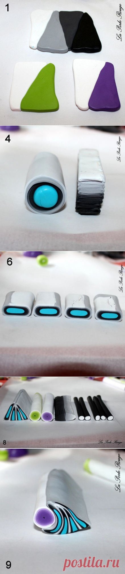 Все о полимерной глине