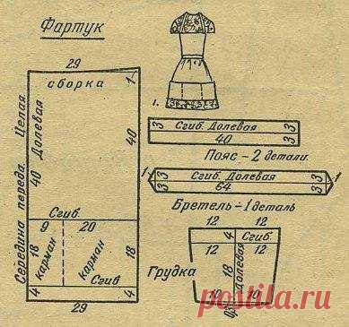 Шьем фартук для настроения