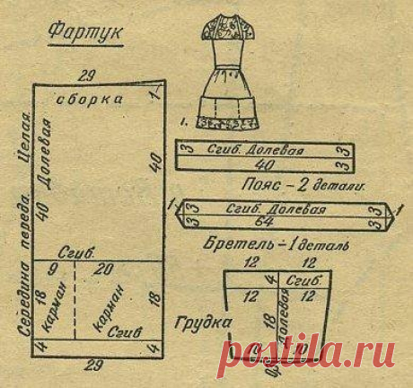 Шьем фартук для настроения