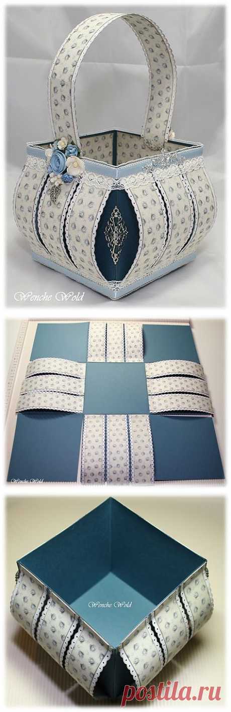 Wenches Kort og Papir: Tutorial!