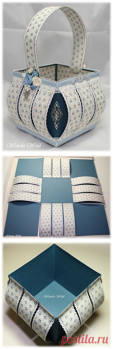 Wenches Kort og Papir: Tutorial!