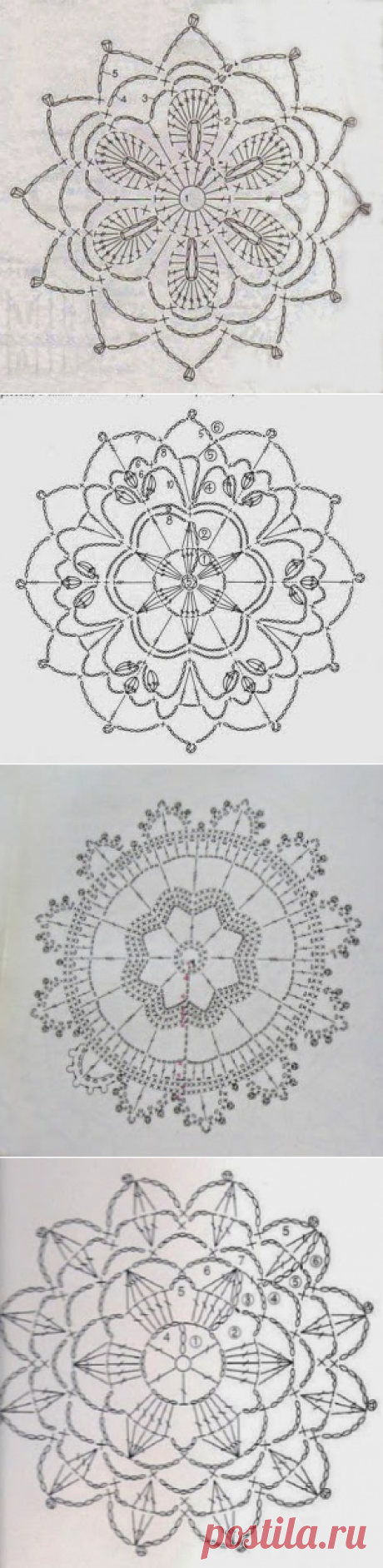 Anabelia дизайн ремесло: вязание крючком салфетки и кружева мотивы