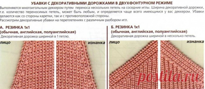 машинное вязание | Записи с меткой машинное вязание | Дневник ошер