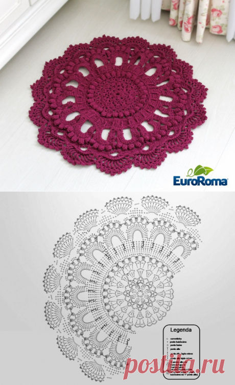 Round rug crocheted. The pattern for knitting mat | Домоводство для всей семьи.