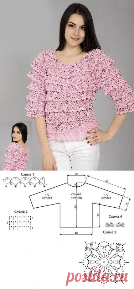 Кружевная кофточка крючком со схемами. Нежная кофточка с рюшами крючком |