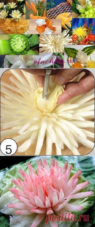 КАРВИНГ. Уроки художественной резьбы по овощам и фруктам.