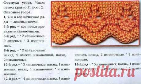 УЗОРЫ,ПОЛЕЗНОСТИ | Записи в рубрике УЗОРЫ,ПОЛЕЗНОСТИ | Всё самое модное, интересное и вкусное вы найдёте у perchica