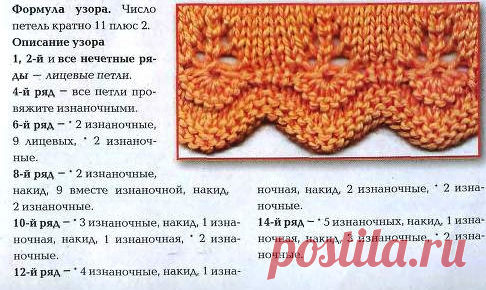 УЗОРЫ,ПОЛЕЗНОСТИ | Записи в рубрике УЗОРЫ,ПОЛЕЗНОСТИ | Всё самое модное, интересное и вкусное вы найдёте у perchica