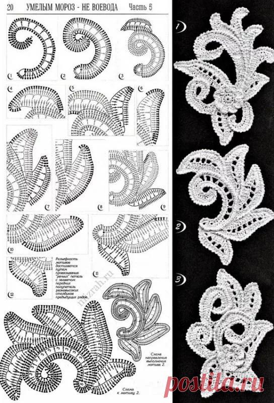 овальная салфетка нежность крючком: 9 тыс изображений найдено в Яндекс.Картинках