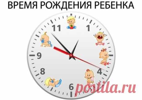 А ЗНАЕТЕ ЛИ ВЫ...Время рождения ребёнка отразится на его будущем! Утро или вечер? И ТАК... КОГДА ЖЕ ВЫ РОДИЛИСЬ? (Время берётся местное, которое было в месте, где вы родились) ответы под опросом