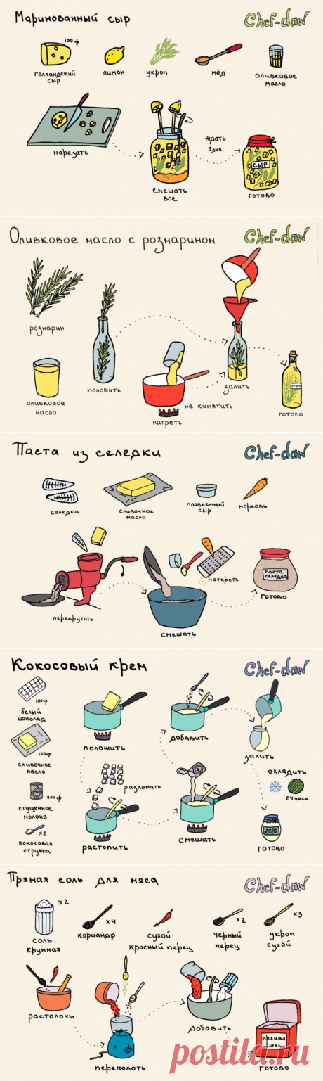 Ароматные заготовки2