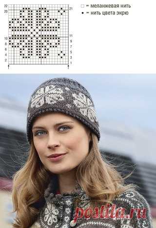 Шапка жаккардовым узором     #спицами  #узорспицами    #вязание   #рукоделие #шапка #жаккард