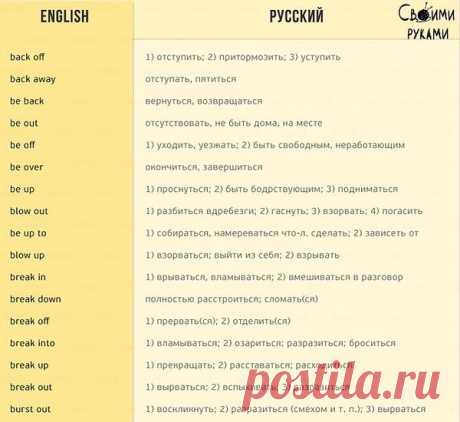Интересные новости