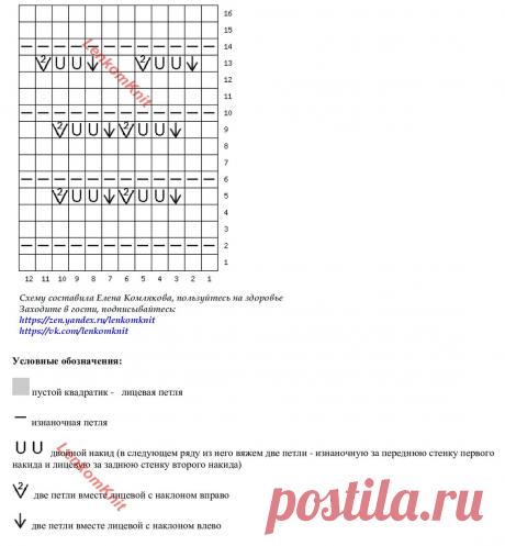 Вязаные новинки в молочно-белом цвете (со схемами) | Вязание спицами LenkomKnit | Дзен