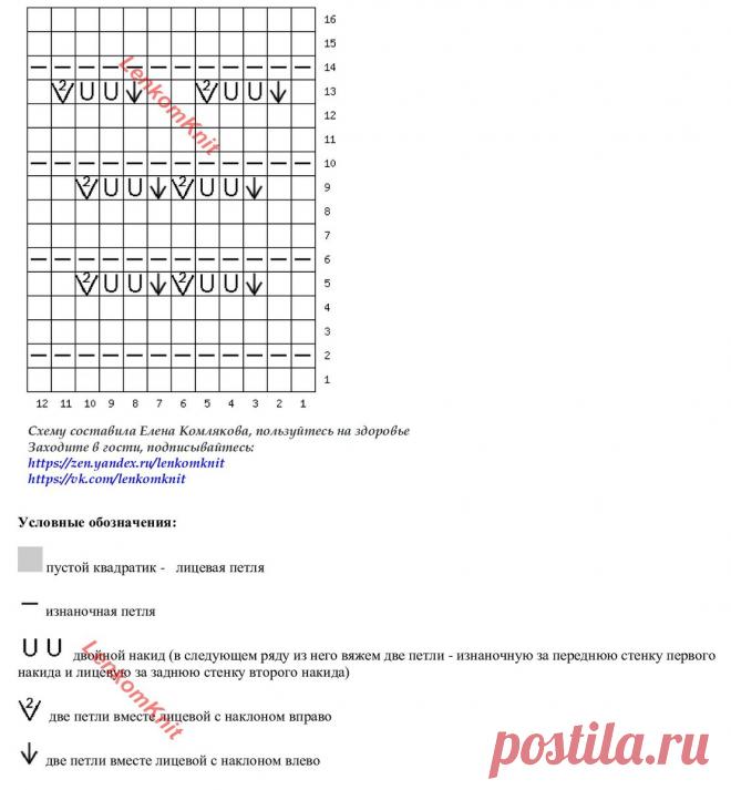 Вязаные новинки в молочно-белом цвете (со схемами) | Вязание спицами LenkomKnit | Дзен