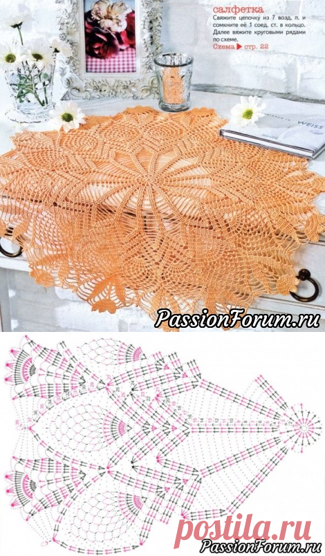 Круглая салфетка крючком с ананасами