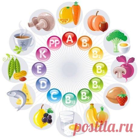 ЖЕНСОВЕТ: кулинария, красота, рукоделие | ВКонтакте