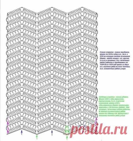 Волны Миссони в летних изделиях. Несколько ярких моделей спицами и крючком (+ схемы, описания), перед которыми невозможно устоять | Вяжем с Бабуковой | Дзен