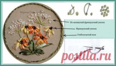 (6) Gallery.ru / Фото #178 - Мини мастер-классы по цветам из из лент и пряжи - 1... пошаг - Vladikana