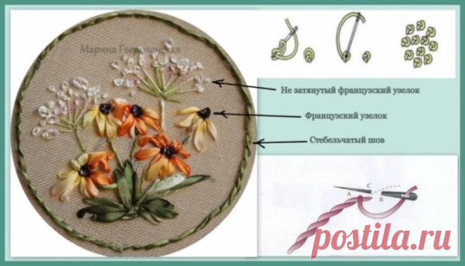 (6) Gallery.ru / Фото #178 - Мини мастер-классы по цветам из из лент и пряжи - 1... пошаг - Vladikana