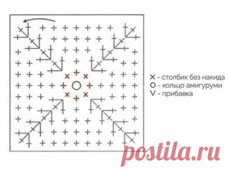Схема идеального квадрата (Вязание крючком) – Журнал Вдохновение Рукодельницы