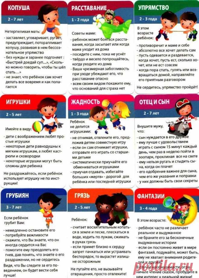 Шпаргалки для мамы. Детские проблемы 1-10 лет.