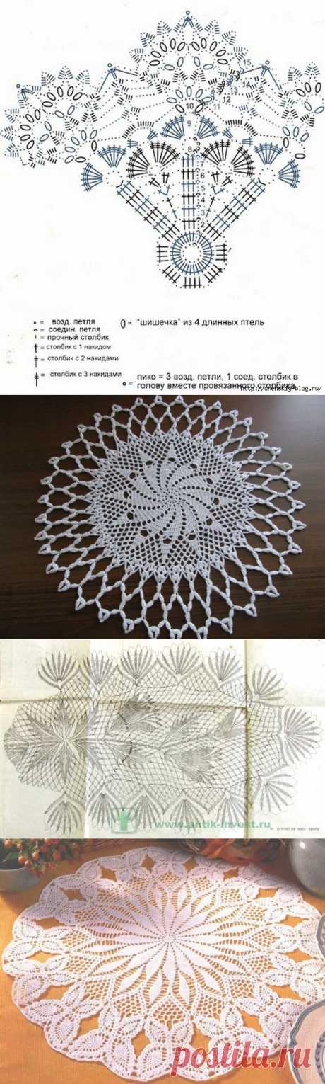 Схемы вязанных салфеток крючком