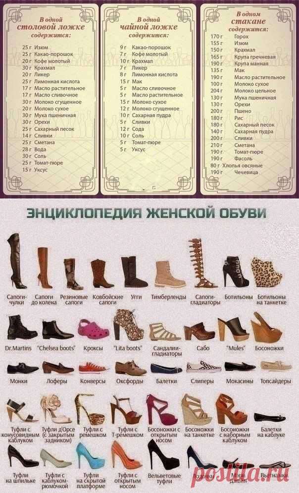 Пригодится....