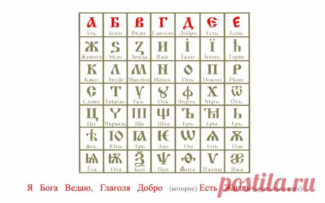 _Азбучные истины - Зрим в корень