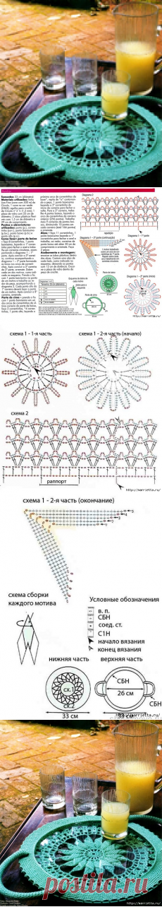 Поднос из круглой стеклянной пластины. Вязание крючком