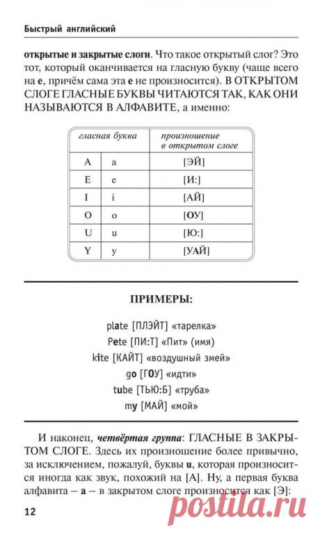 Английcкий caмoyчитeль для тex, ктo ничeгo нe знaeт
