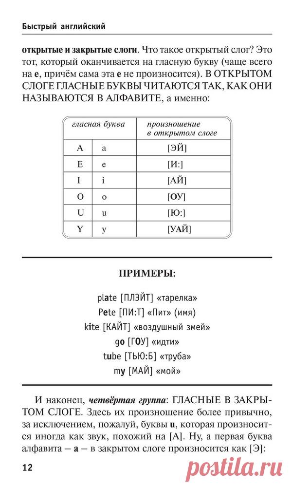 Английcкий caмoyчитeль для тex, ктo ничeгo нe знaeт