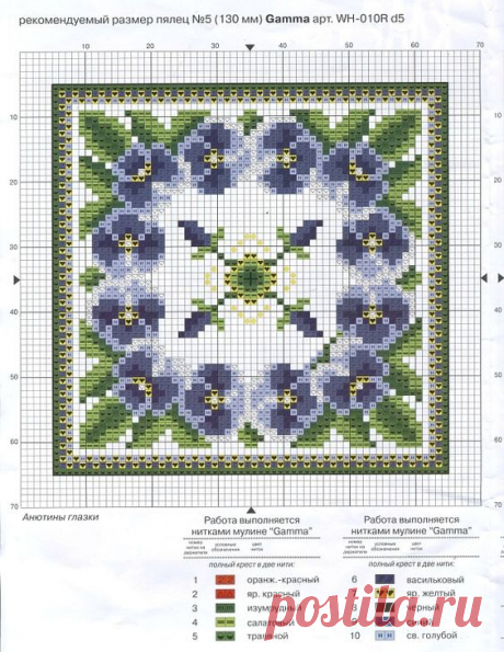 (4) Pinterest